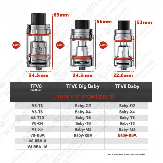 Smok TFV8 V8 RBA-16 Coil İç Atomizer - Görsel 4