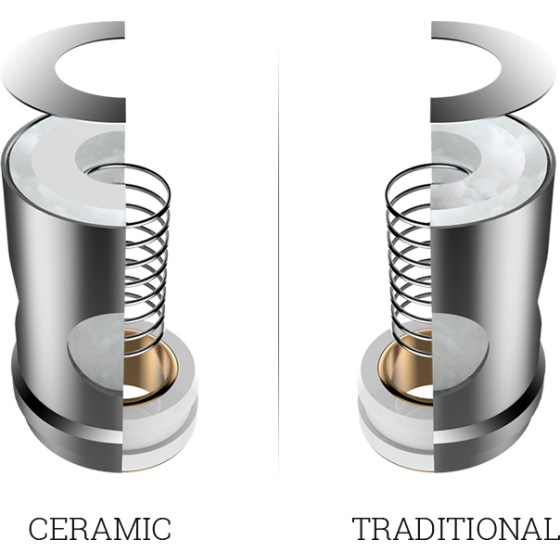 Vaporesso EUC Coil 5 Adet İç Atomizer - Görsel 3
