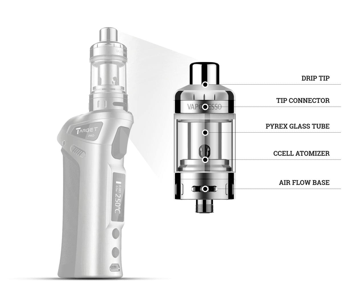 Vaporesso Target PRO Tank Atomizer - Görsel 5